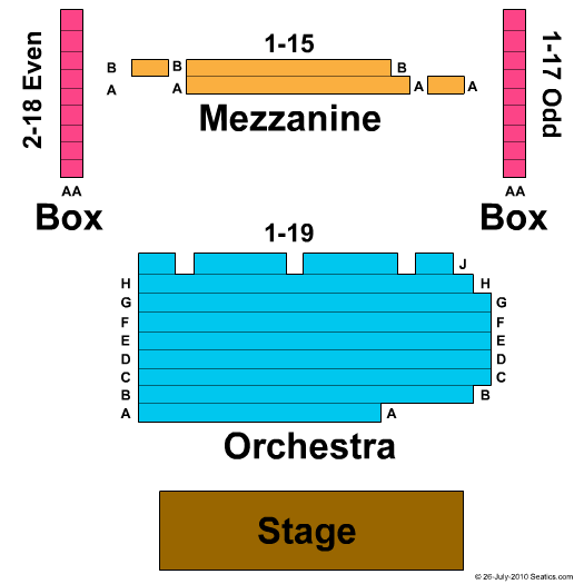 New World Stages: Stage 5 End Stage Seating Chart